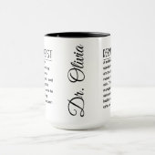 Dermatologe Tasse (Zentrum)