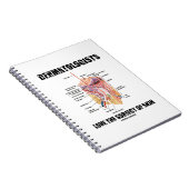 Dermatologen Love The Subjeject of Skin Notizblock (Rechte Seite)