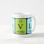 Dervla Periodenname Tasse (VorderseiteRechts)