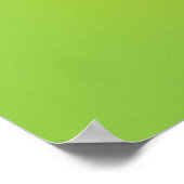 Derwent & Howden Reservoirs Kartenplakat Poster (Ecke)