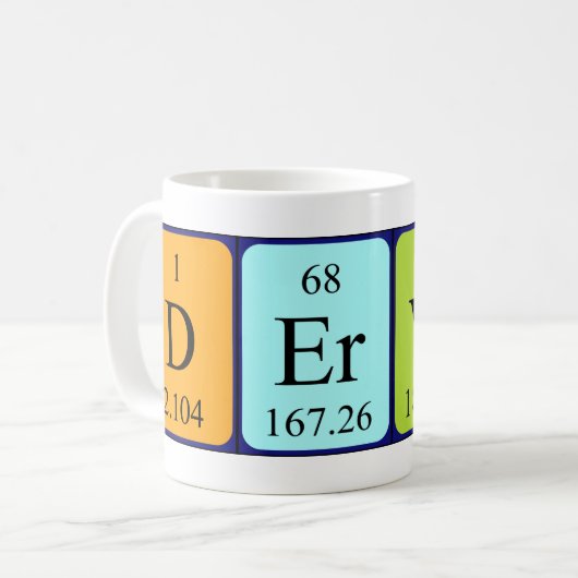 Derwin Periodenname Tasse (Vorderseite Links)