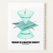 Derzeit ist ein relatives Konzept der Light Cone P Planer (Rückseite)