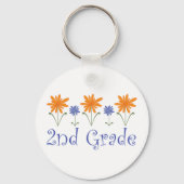 Derzeitige zweite Stufe Schlüsselanhänger (Vorderseite)