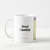 Des Beweis-die Tasse sorgfältig Korrektors (Links)