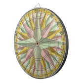 DES-Entlüftungen Dartscheibe (Vorderseite rechts)