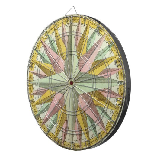 DES-Entlüftungen Dartscheibe (Vorderseite rechts)