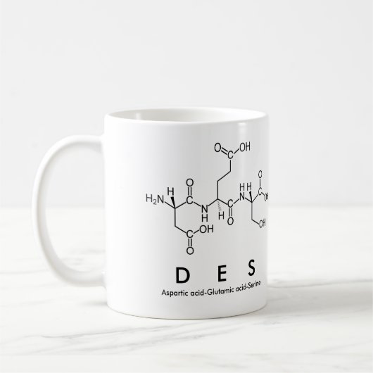 Des peptids name Tasse (Links)