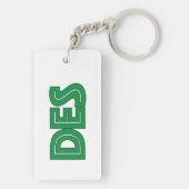 DES - Schlüsselanhänger Gator Gear (Rückseite)