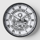 Desert Cactus Landscape #2S Familienname Datum Est Uhr (Vorderseite)