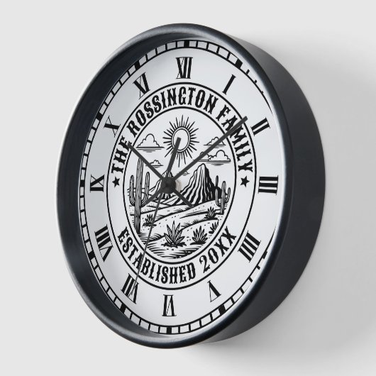 Desert Cactus Landscape #2S Familienname Datum Est Uhr (Winkel)