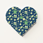 Desert Cactus & Succulent Pattern Notizblock (Rückseite)
