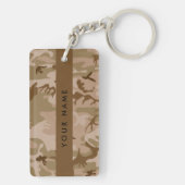 Desert Camouflage Pattern, Ihr Name, Personalisier Schlüsselanhänger (Rückseite)