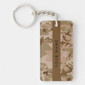 Desert Camouflage Pattern, Ihr Name, Personalisier Schlüsselanhänger (Vorderseite)