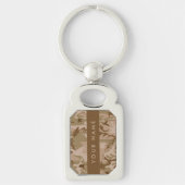 Desert Camouflage Pattern, Ihr Name, Personalisier Schlüsselanhänger (Vorderseite)