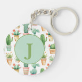 Desert Oasis Schlüsselanhänger (Rückseite)