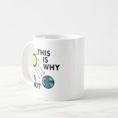 Deshalb bin ich heiß kaffeetasse (Vorderseite Links)