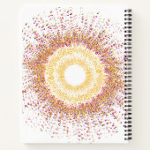 Deshalb SHINE Confetti Notizblock (Rückseite)