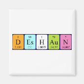 Deshaun-Periodenmagnet Magnet (Vorne)