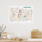 Desidera(R) ta poster print (Küche)