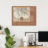 Desiderata - Alte Weltkarte, 1794 Poster (Heimbüro)