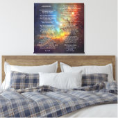 Desiderata auf Tulip Galaxy Leinwanddruck (Insitu (Schlafzimmer))