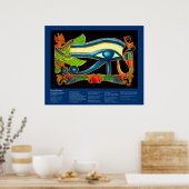 Desiderata - Auge des Horus Poster (Küche)