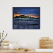 Desiderata - Burgh Island am Sundown Poster (Küche)