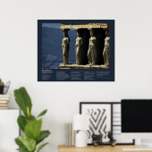 Desiderata - Caryatids of the Erechtheion Poster (Heimbüro)
