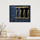 Desiderata - Caryatids of the Erechtheion Poster (Küche)