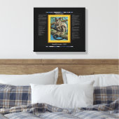 DESIDERATA Galago Canvas Print Leinwanddruck (Insitu (Schlafzimmer))