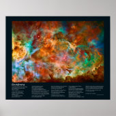Desiderata Gedicht - Carina Nebula, Argo Navis Poster (Vorne)