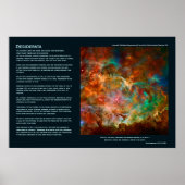 Desiderata Gedicht - Carina Nebula, Argo Navis Poster (Vorne)