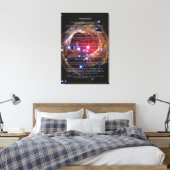 Desiderata Gedicht - Roter Supergiant Monocerotis Leinwanddruck (Insitu (Schlafzimmer))