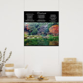 desiderata inspirational poster VON 8,99 (Küche)