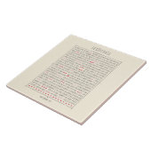 Desiderata-inspirierend Gedicht Fliese (Seite)