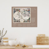 Desiderata - Nova Totius Terrarum Orbis Tabula Poster (Küche)