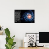 Desiderata, Spiralgalaxie NGC1232 und Little Theta Poster (Heimbüro)