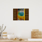 DESIDERATA Wasserloch Poster (Küche)