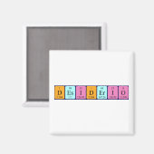 Desiderio Periodenmagnet Magnet (Vorderseite/Rückseite)