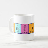 Desiderio Periodenname Tasse (Vorderseite Links)