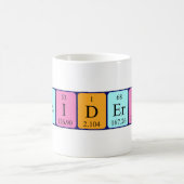 Desiderio Periodenname Tasse (Mittel)