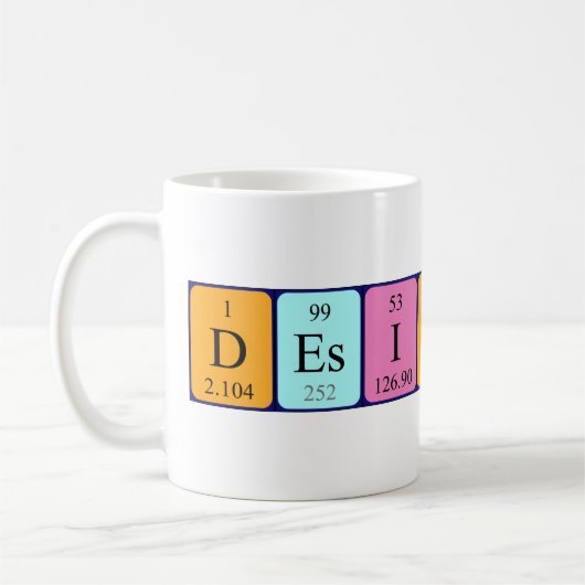 Desiderio Periodenname Tasse (Links)