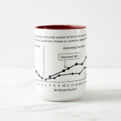 Design alternativer Behandlungen Tasse (Zentrum)