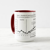 Design alternativer Behandlungen Tasse (Vorderseite Links)