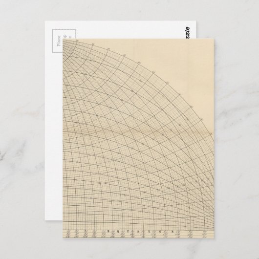 Design der Coolen Retro-Science Fiction im Erdbere Postkarte (Vorne/Hinten)