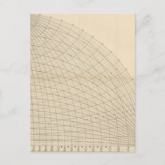 Design der Coolen Retro-Science Fiction im Erdbere Postkarte (Vorderseite)