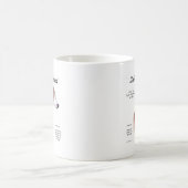 Design der Geschichte Italiens Kaffeetasse (Mittel)