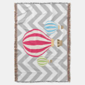 Design der Heißluftballons Decke (Vorderseite Vertikal)