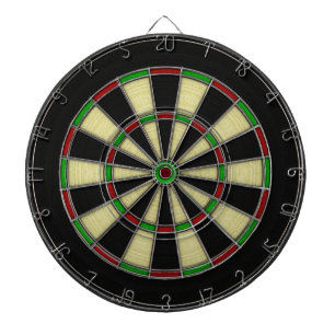 Design der klassischen Grafikkarte, Darts Dartscheibe
