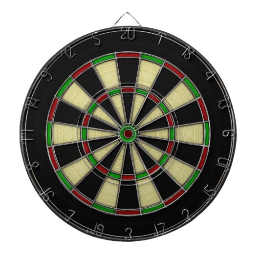 Design der klassischen Grafikkarte, Darts Dartscheibe (vorne)